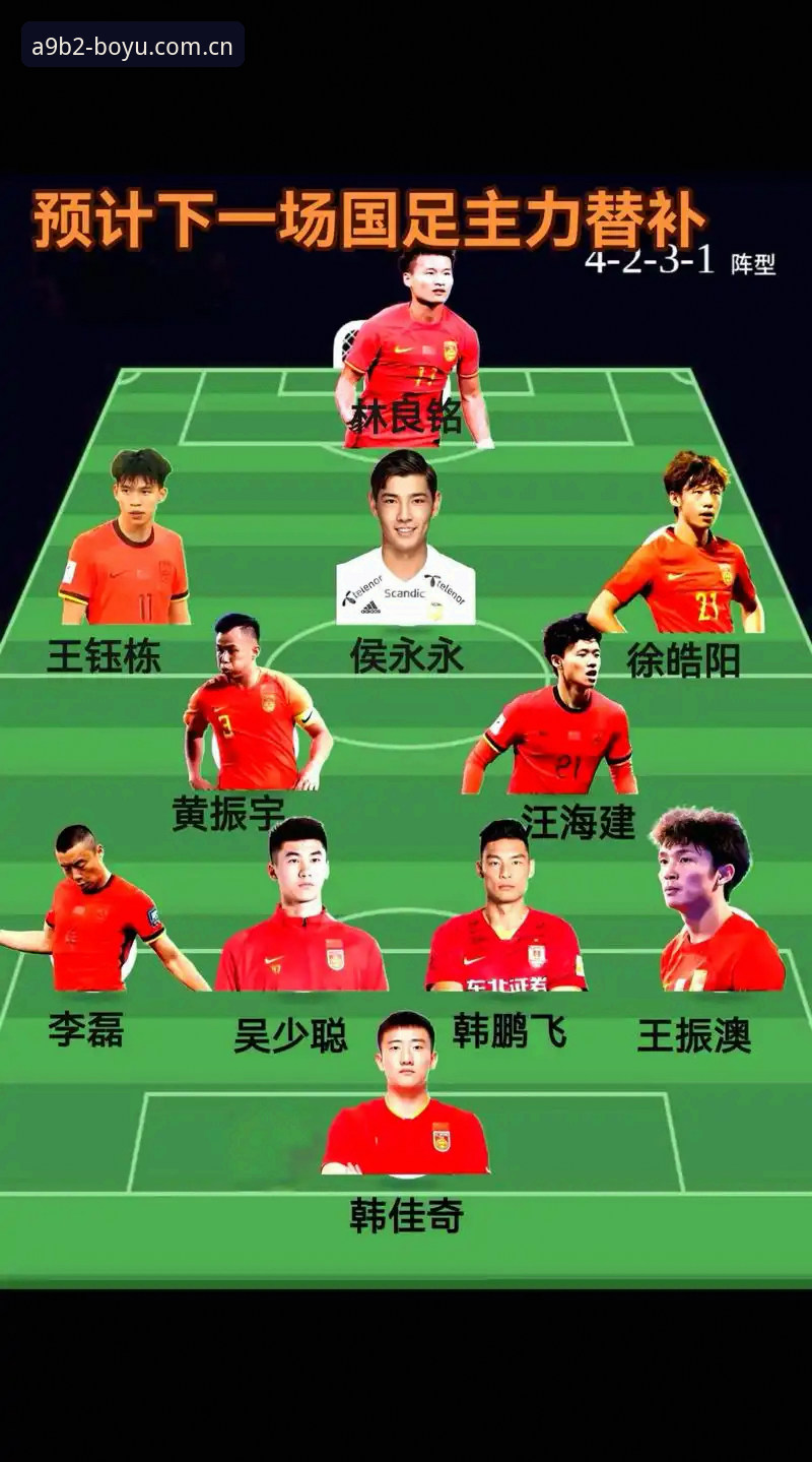 世界杯扩军至66队必备知识：中国男足能否抓住2030年机会？