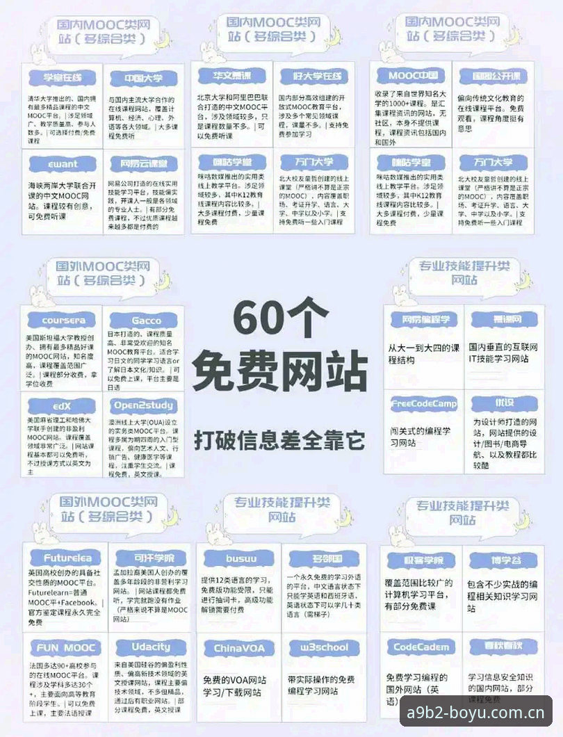 博鱼注册地址 揭秘博鱼app官方注册地址:行业分析师眼中的娱乐平台新选择
